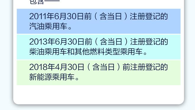 武磊谈和梅西、阿奎罗一同训练合影往事！他们太厉害根本防不住！